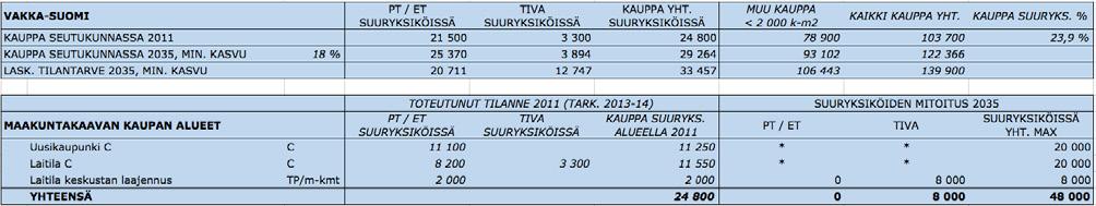 54 VAKKA-SUOMI ÅBOLAND 6.3.