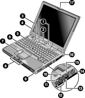 Kom igång med HP Notebook Datorns olika delar Datorns olika delar Framsidan 1. One-Touch-knappar. 2. Blå strömbrytare. Avbryter och återupptar datorns funktion. 3. Tangentbordets statuslampor. 4.