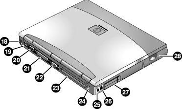 Kom igång med HP Notebook Datorns olika delar Baksidan 18. Uttag för PS/2-tangentbord eller PS/2-mus (stöder grenadapter). 19. Två USB-portar (Universal Serial Bus). 20. Seriell port (COM1).