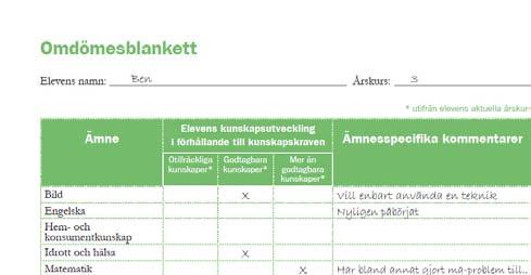 Handledning till omdömesblanketten Omdömesblanketten på nästa sida innehåller fyra delar: ämnen, omdömen, kommentarer och skolans insatser och är underlag för den framåtsyftande planeringen på sidan