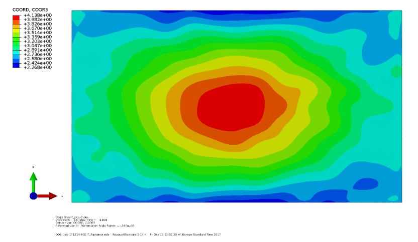 3. Glaset kläms ihop mellan ramarna. Gravitation i positiv z-riktning är fortfarande aktiv. 4. Glaset reses upp. Gravitationen verkar här i negativ y-riktning. Fritt stående Förskjutning Mid-LL: 2.