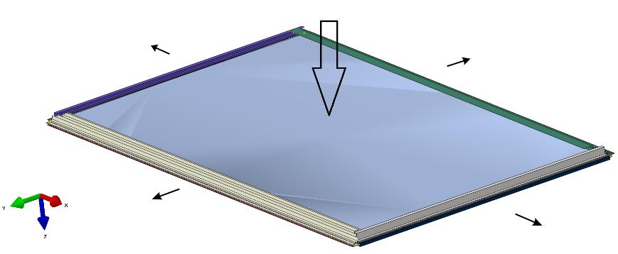 längs glasets utbredning. Om glaset i monteringsläget planas ut p.g.a. gravitation i glasets normalriktning, kan det göra att glaset förskjuts i glasets plan.