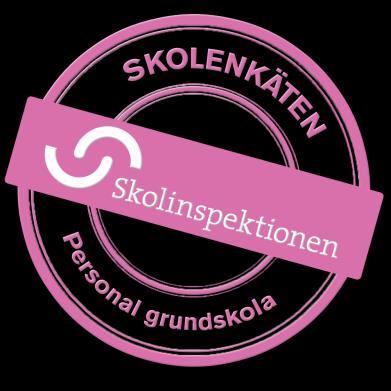 Skolenkäten våren 2018 Skolenhetsrapport Enkätresultat för pedagogisk