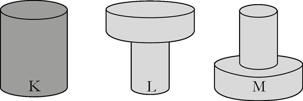 6. Behållare K, L och M, som är lika höga, fylls med vatten med samma konstanta
