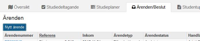 1. Skapa ett nytt Ärende och tilldela handläggare Sök fram studenten Gå in under fliken Ärende/Beslut Klicka på Nytt Ärende Ärendetyp=Tillgodoräknande.