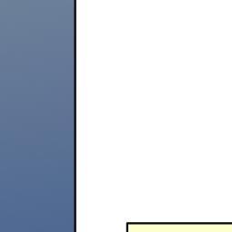vid kompilering (compile time) och vid exekvering