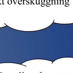 hade kompileringen