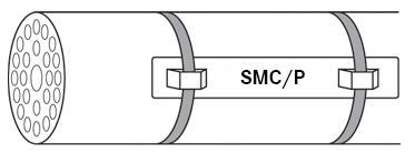 Artikeldata: Nedsänkt skylt för kabelmärkning och montering med plast buntband 83251446 2972161 SMC/P 0-15 FCC 1 0-15 - 1 1 83251475 - SMC/P 16-25 FCC 1 16-25 - 1 1 83251441 - SMC/P 0-15 BT2S-M0 FCC