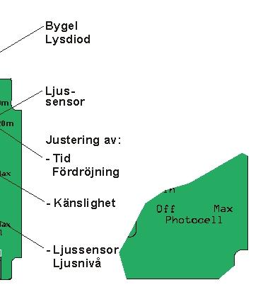 Innan projektering påbörjas förutsätts grundkunskaperna vara handboken Detekteringsteknik för energieffektivisering (best nr 35100/ E-nr.13 060 36).
