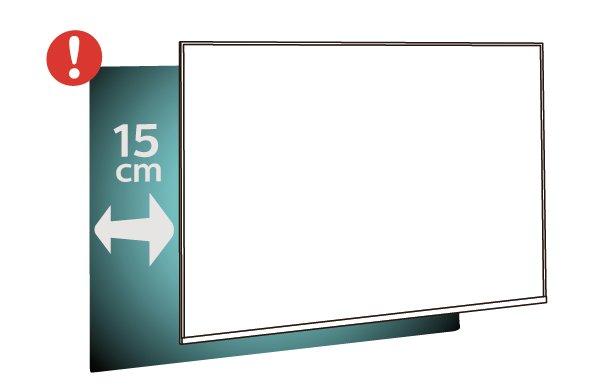 4 Väggmontering Installation TV-apparater ur 4304, 4354-serien 4.1 TV:n är även förberedd för ett VESA-kompatibelt väggmonteringsfäste (medföljer inte).