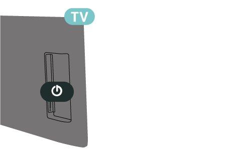 För 32 tum eller större TV-apparater ur 5304-serien TV:n är även förberedd för ett VESA-kompatibelt väggmonteringsfäste (medföljer inte). Använd följande VESA-kod när du köper väggfäste.