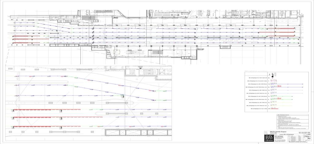 LAY-OUT EVO & HLO - armaturer Ainoa köpcentrum, Esbo