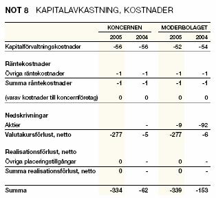 och kan