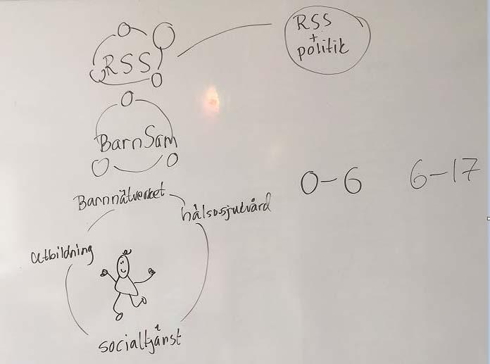 Bildtext till organisation Barnsam Bild på ett barn i mitten som hoppar.