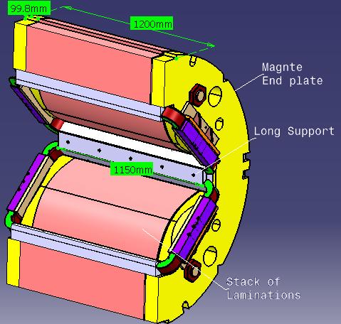 Stacking force and tie bolt design C.