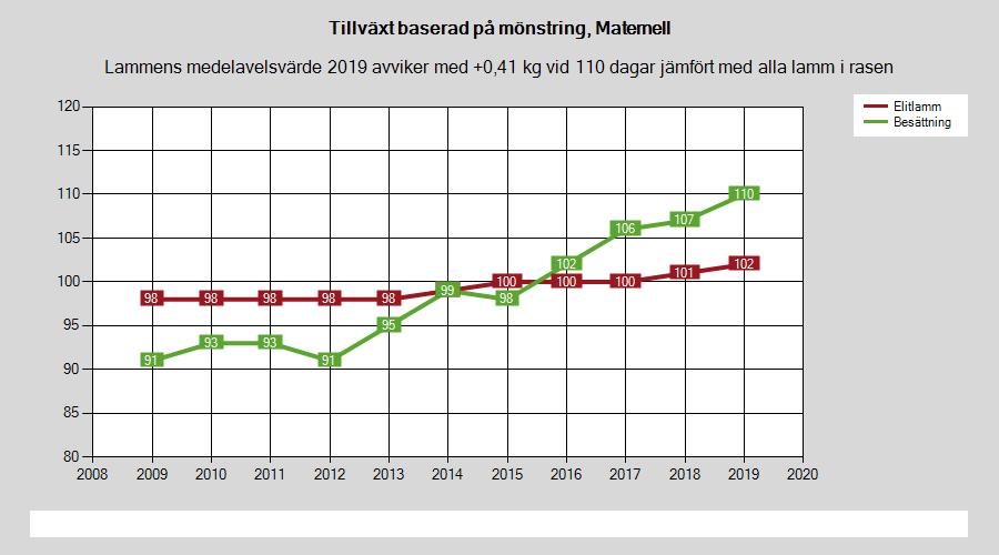 BLI MEDLEM DU OCKSÅ!
