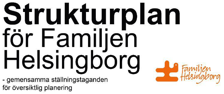 Innehåll Strukturplan för Familjen Helsingborg Syfte och process Familjen Helsingborg Snabbfakta om Familjen Helsingborg Strukturplan för Familjen Helsingborg Variationen av unika landskap och