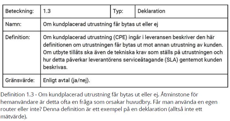 Mätvärden och