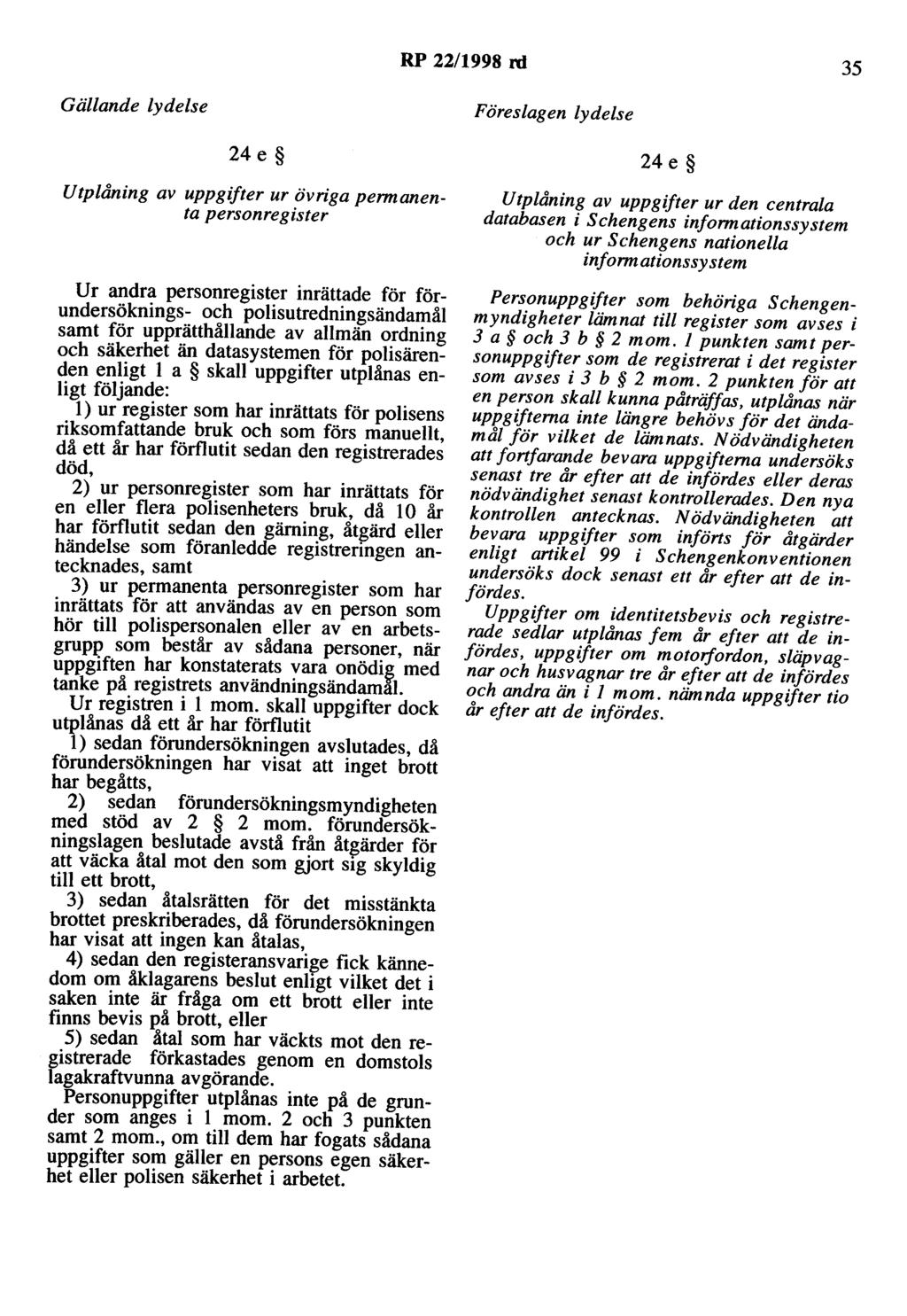 RP 22/1998 rd 35 Gällande lydelse Föreslagen lydelse 24 e Utplåning av uppgifter ur övriga permanenta personregister Ur andra personregister inrättade för förundersöknings- och polisutredningsändamål