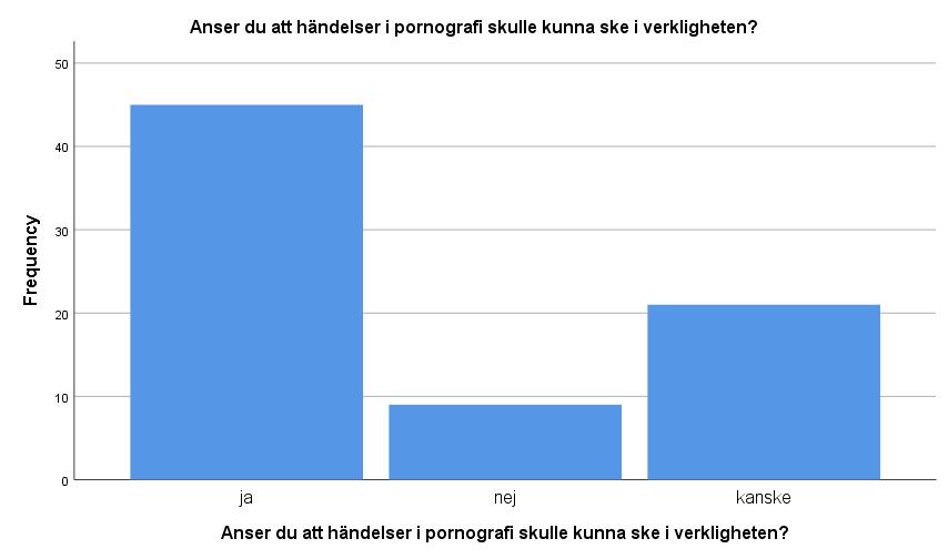 Ställning Porr Filmer - Ställning Sex Ställning Porr Filmer - Ställning Sex
