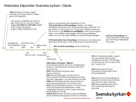 2008 bestämmer Kyrkofullmäktige att genomföra en strukturberedningsprocess. Enligt beslutet ska arbetet startas 2008 och avslutat 2012. 2010 blir Gävle fyra församlingar.