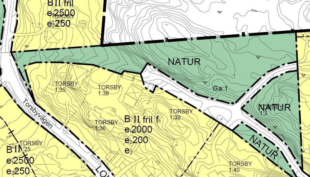 Ett genomförande innebär att erforderlig mark måste lösas in alternativt upplåtas till gemensamhetsanläggningen Torsby GA:1. Torsby GA:1 behöver då omprövas genom en ansökan hos lantmäteriet.
