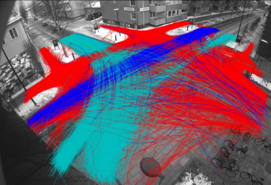 vägutformning som GUI o Beteenden, samspel och trafiksäkerhet o Visualisering som går att förstå för alla Ett