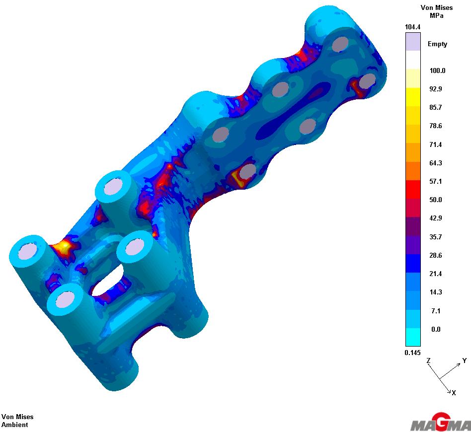 (a) Restspänningar MAGMA (b) Restspänningar ABAQUS Figur 19: Bilderna visar god överensstämmelse mellan MAGMA och