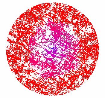 Fracture generation, and assignation of conductivities 3FLO generates a 3D network of pipes on any assembly of planes: Generation of a network of flow planes, with any shape, and detection of their