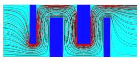 Solute transport 3FLO simulates solute transport using the Random Walk method. In 3D fracture networks, flow is one-dimensional everywhere in pipes, except at intersections.