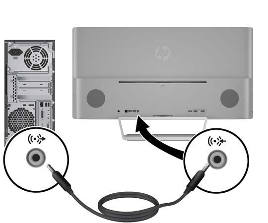 3. Anslut ena änden av en USB-nedströmskabel till USB-uppströmsporten på bildskärmens baksida och den andra änden till källenhetens USB-nedströmsport.