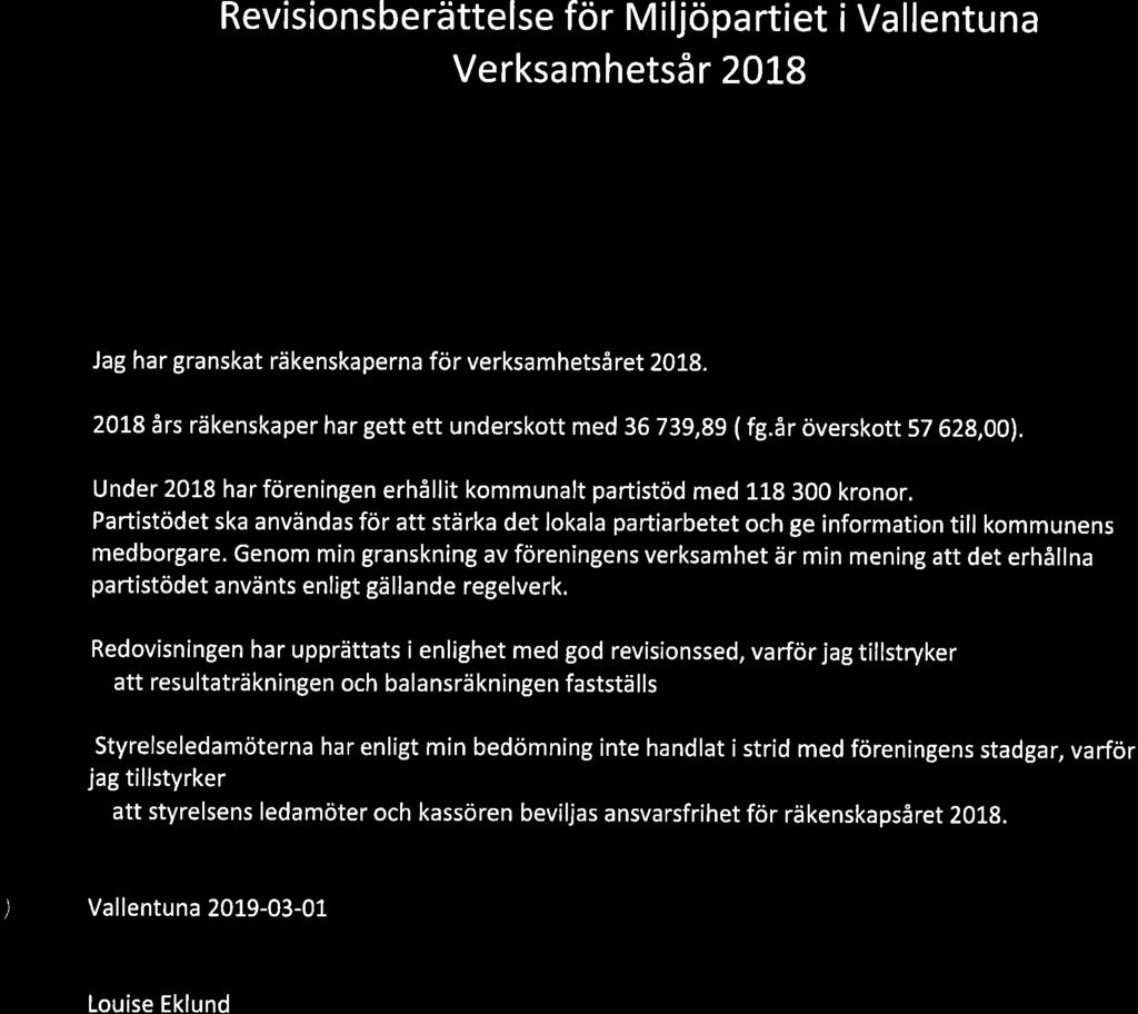 Revisionsberättelse för Miljöpartiet i Vallentuna Verksamhetså r 2018 Jag har granskat räkenskaperna för verksamhetsåret 2018. 2018 års räkenskaper har gett ett underskott med 36 739,89 ( fg.