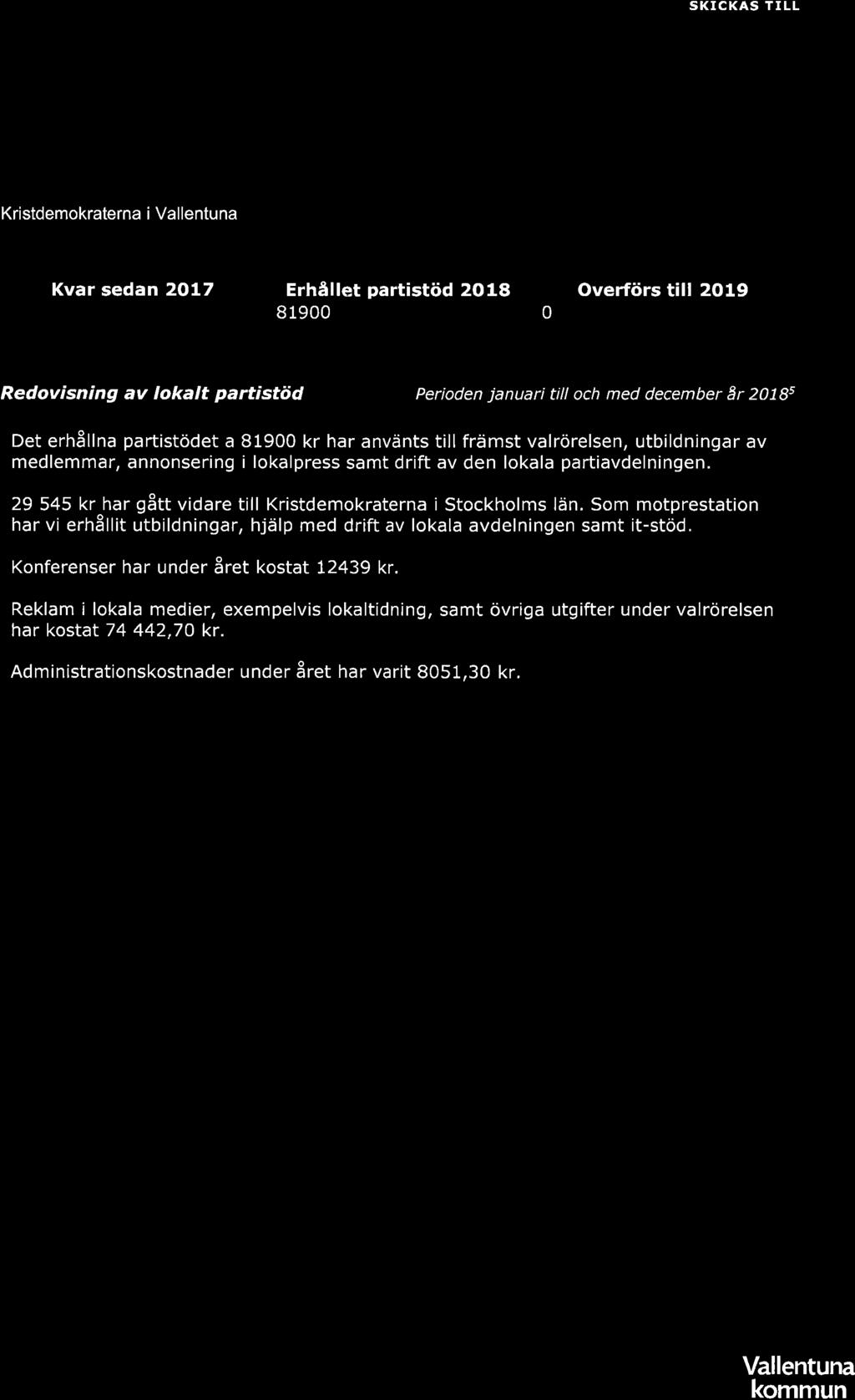 annonsering i lokalpress samt drift av den lokala partiavdelningen. 29 545 kr har gått vidare till Kristdemokraterna i Stockholms län.