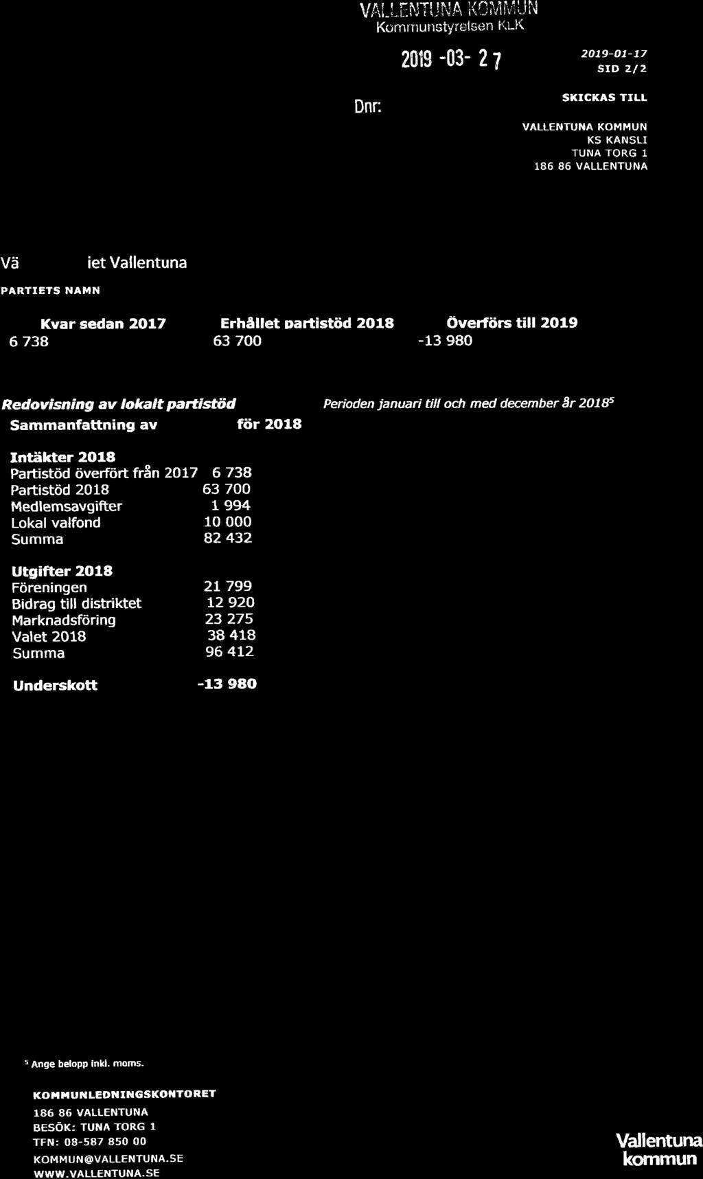 VËll- l" [ þjtf J ld A. i'{fl },'1 I'i'J N Kcnr rn u nstyrekåen Ki-lt 2019-03- 2 7 2079-Ot-17 srd z f2 Redovisning av föregående års pa.