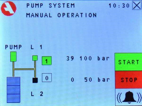 MANUAL OPERATION Both lines can be pressurized manually on this screen to facilitate troubleshooting etc. Start the manual operation by pressing that becomes green ( ).