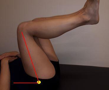 Sida 2 av 6 Om det föreligger strama höftadduktorer kan man med fördel göra mätning av höftflexion med båda benen flekterade (se bild