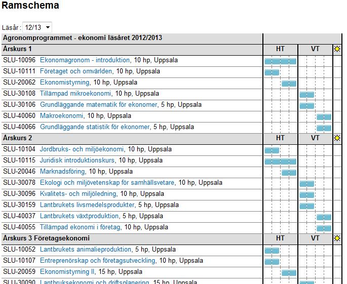 Förslag på inledande text: Ett ramschema är en del av utbildningsplanen och beskriver kursstrukturen, dvs. i vilken ordning och när de olika kurserna inom programmet bör läsas.