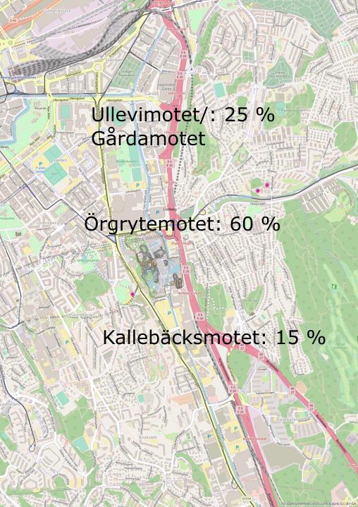 3. Nulägesbeskrivning E6-Kungsbackaleden En analys av hur trafiken rör sig i modellen har gjorts utmed E6-Kungsbackaleden samt moten Ullevimotet, Örgrytemotet och Kallebäcksmotet.