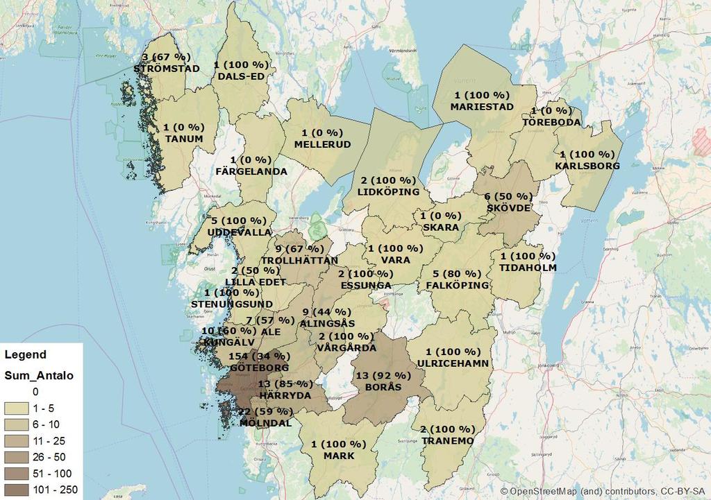 Det var drygt 300 eller cirka 40 % som kom från Västra Götaland.