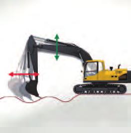 Hydrauliska snabbfästen