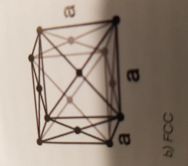 Figur 6. Bcc Struktur [13]. Figur 7. Fcc Struktur [13].