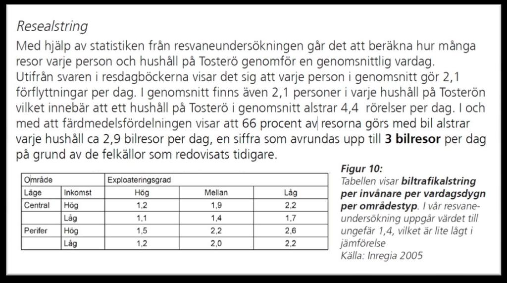1. Korrigering av felkällor i RVU Ovanstående resonemang förs i Rapporten på sid 16. Svaren i resedagböckerna visar att varje person i genomsnitt gör 2,1 förflyttningar per dag.