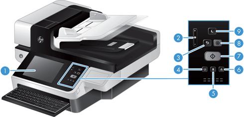 2 Kontrollpanelen Kontrollpanelens layout Tolka kontrollpanelens statuslampor Meddelanden på kontrollpanelen Startskärmen Knappar på pekskärmen Kontrollpanelens hjälpsystem Kontrollpanelens layout På