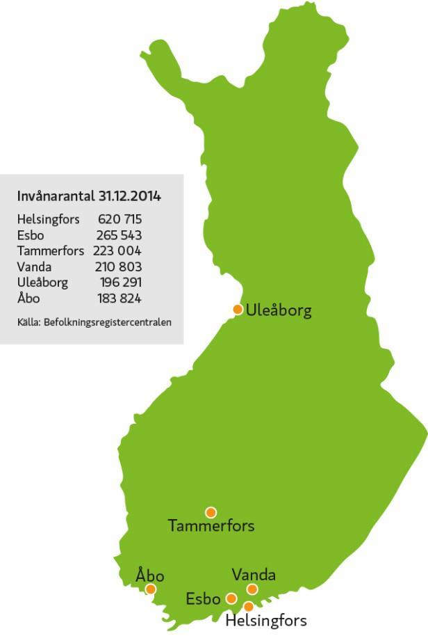 6Aika Öppna och smarta tjänster 6Aika-strategin eftersträvar hållbar stadsutveckling och genomförs av Finlands sex största städer: Helsingfors, Esbo, Vanda, Uleåborg, Tammerfors och Åbo.