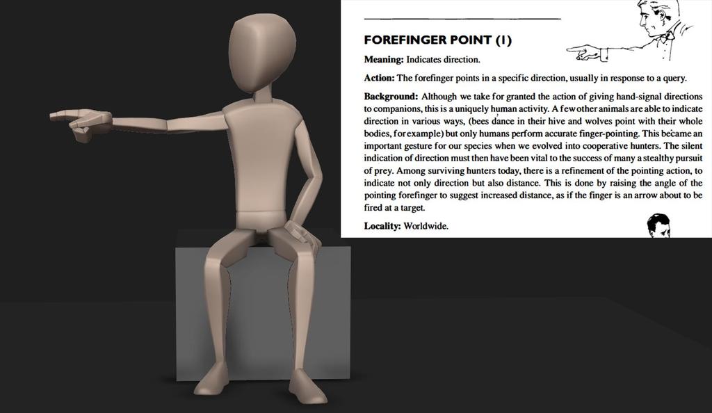 Figur 7 Bild på pekande gest från den ikoniska och kompletterande animationen och exempel från boken Bodytalk: The meaning of human gestures (1994, s. 85). 4.2.