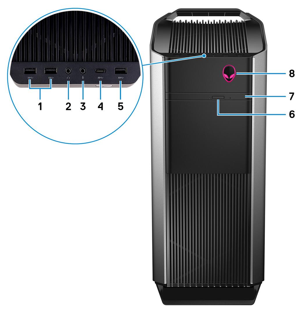 Vyer av Alienware Aurora R8 Framsida 1 USB 3.1-portar Gen 1 (2) Anslut kringutrustning, såsom lagringsenheter och skrivare. Ger dataöverföringshastigheter på upp till 5 Gbit/s.