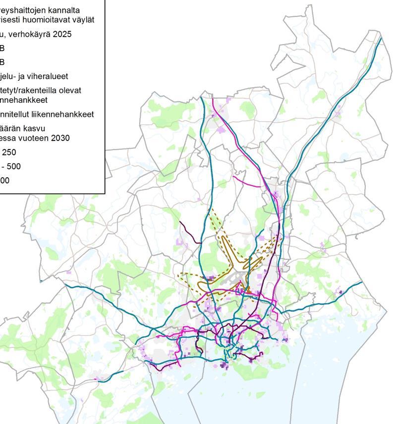 Vägtrafikens mängd ska minskas planenligt så att de positiva hälsoeffekterna blir verklighet Utanför spårcentrumen fortsätter bilberoendet att vara stort Tätt byggande vid livligt trafikerade leder