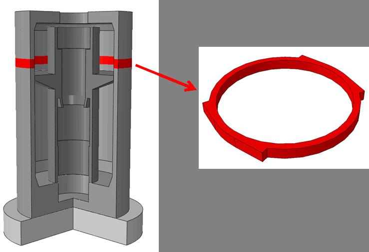 3 Modelling Two different types of simplified models of the containment structure at OL2 are used in this study.