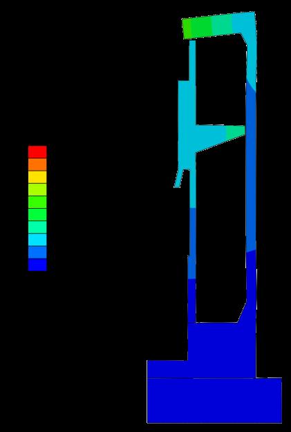 4.4.2 Mechanical For each of the six load steps in the mechanical analysis described in Section 3.