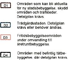 3. Undvik ny spridd bebyggelse i stadens utkanter och nya bebyggelseområden som saknar örutsättningar ör goda bussörbindelser. 4.